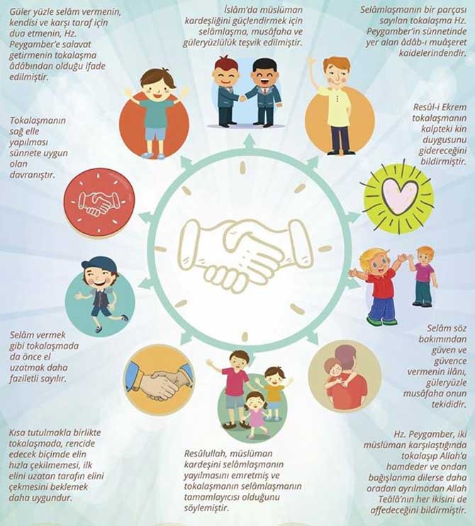 selamlasma-adabi.jpg